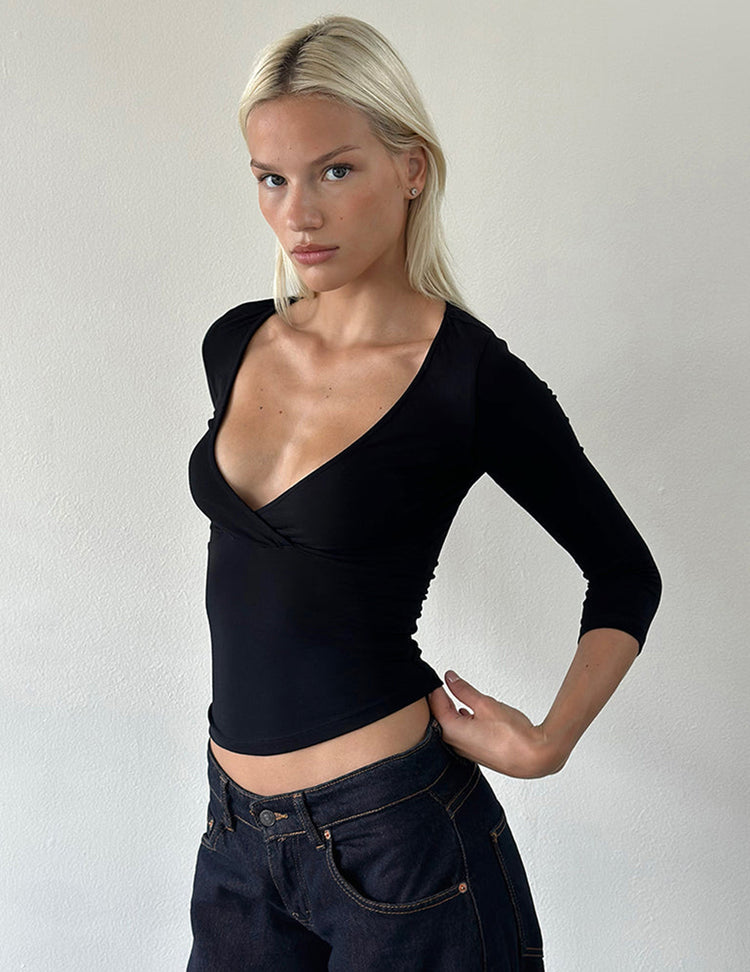 BASICS