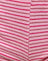 Stripe Towelling Pink