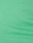  Tailoring Green